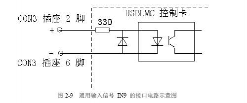 激光打標卡的腳踏開關如何接？  第2張