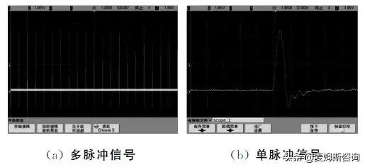 激光振鏡(激光清洗振鏡)  第15張