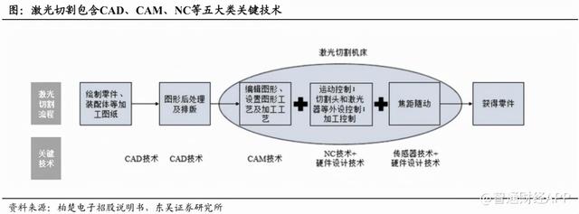 金橙子軟件(金橙子軟件說(shuō)明書(shū))  第7張