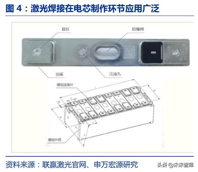 激光脈沖激光器(脈沖激光技術(shù))  第3張